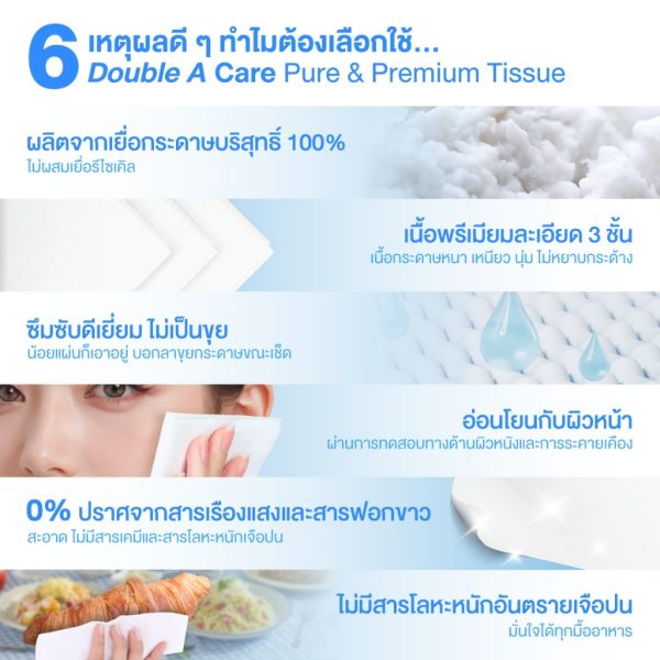 Double A Care เพียว & พรีเมียมทิชชู หนา 3 ชั้น แบบซอฟท์แพ็ก 130 แผ่น/ห่อ (แพ็ก 4 ห่อ) - Image 3