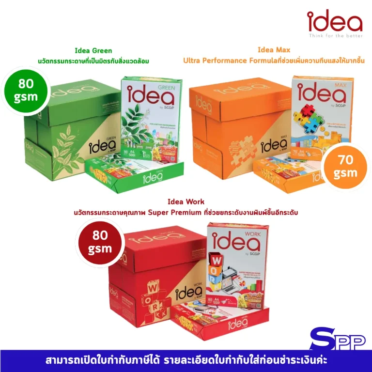 Idea กระดาษถ่ายเอกสาร ยกลัง